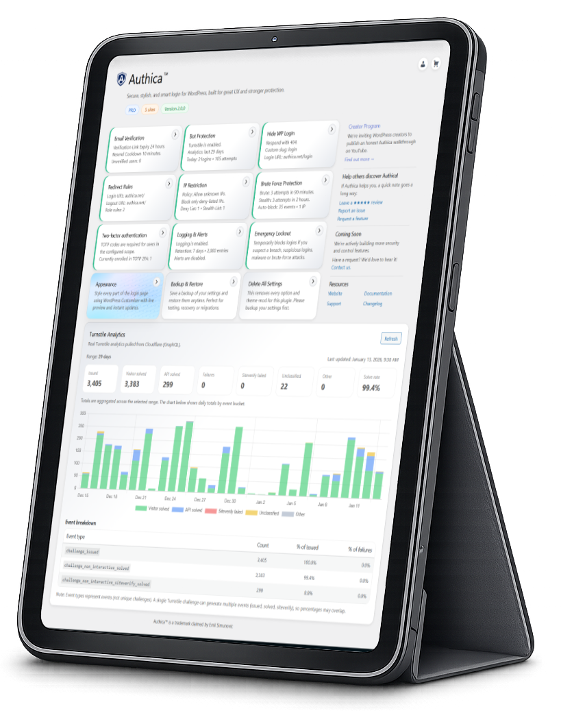 Authica Dashboard preview